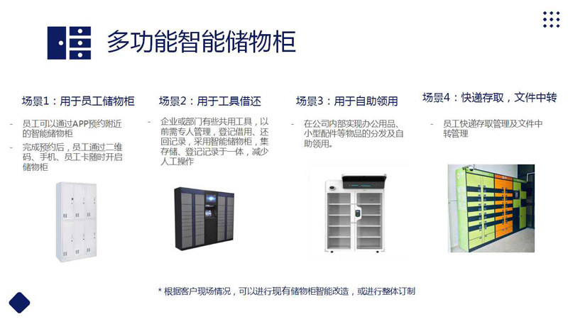 2024-麥馳智聯-WEP工作空間管理(2).jpg